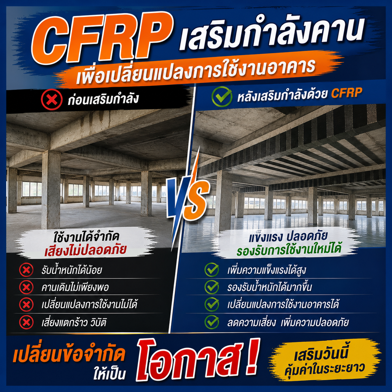 CFRP เสริมกำลังคาน เพื่อเปลี่ยนแปลงการใช้งานอาคาร