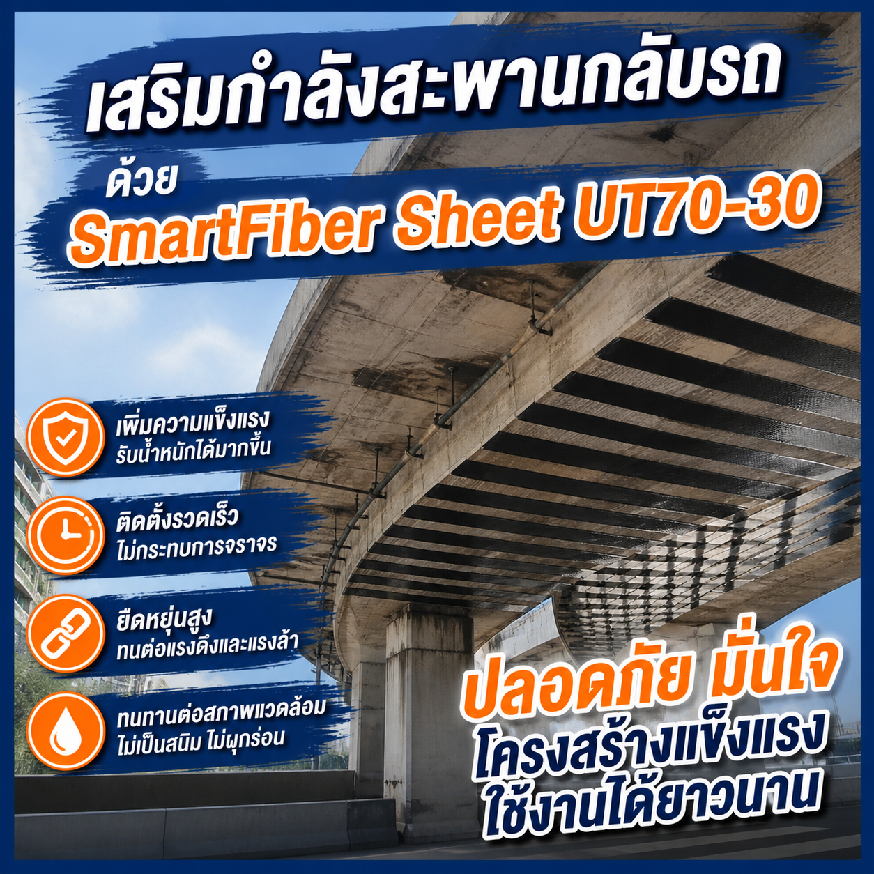 เสริมกำลังสะพานกลับรถ
ด้วย SmartFiber Sheet UT70-30